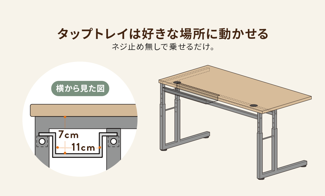 �l�W�~�ߖ����ŏ悹�邾���ŁA�^�b�v�g���C���D���ȏꏊ�ɓ�������B