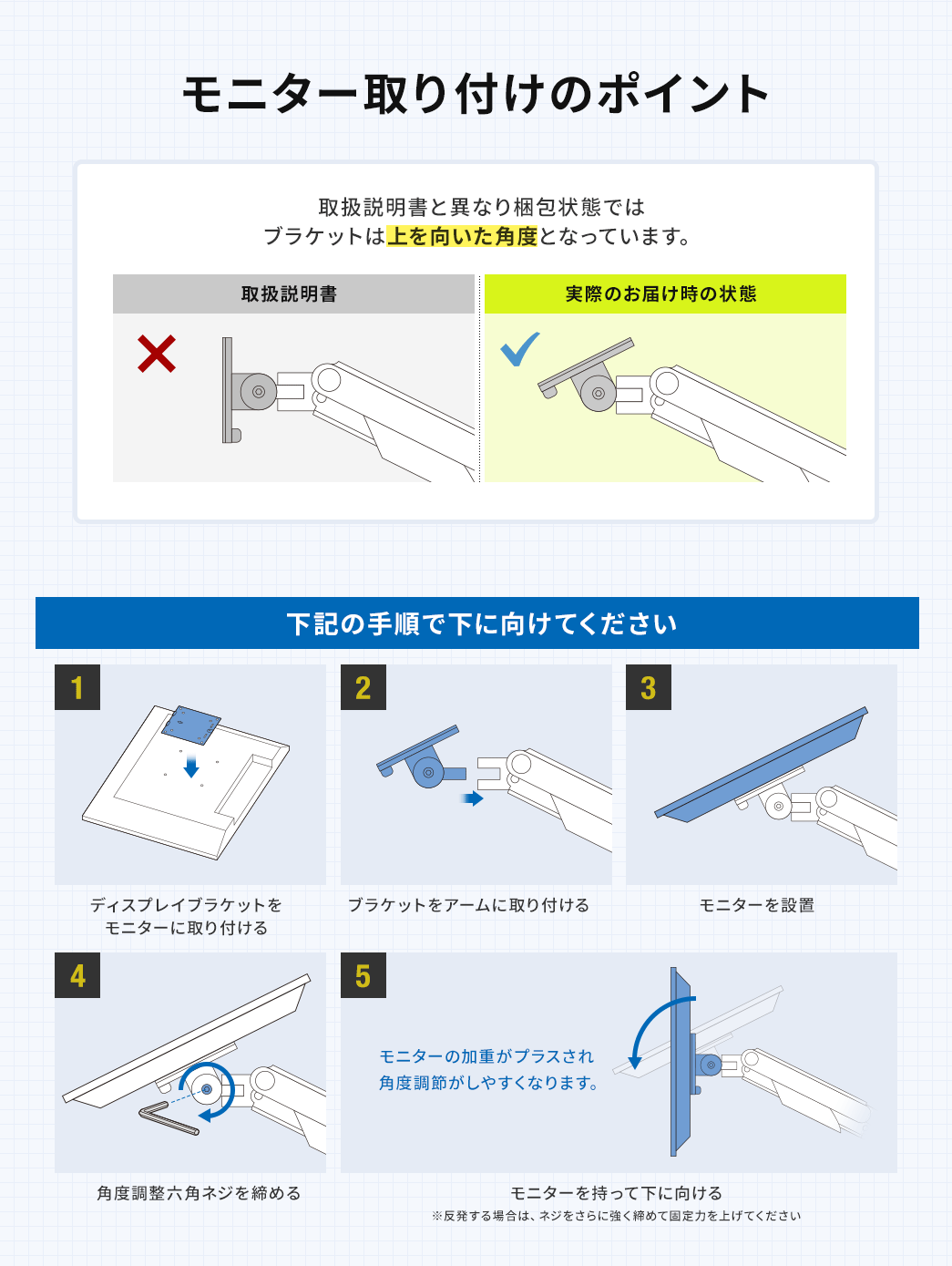 ���j�^�[���t���̃|�C���g �戵�������ƈقȂ荫���Ԃł̓u���P�b�g�͏���������p�x�ƂȂ��Ă��܂�