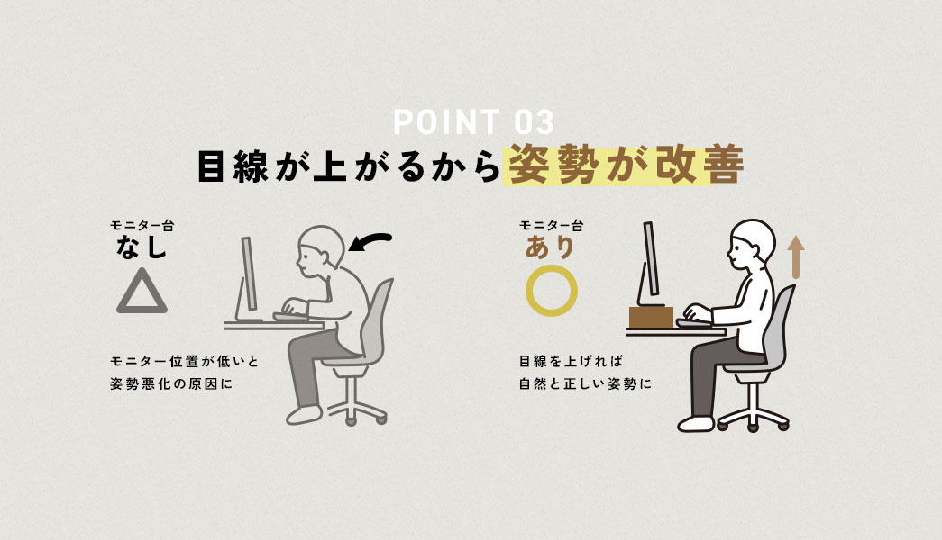 POINT 03 ڐオ邩pP