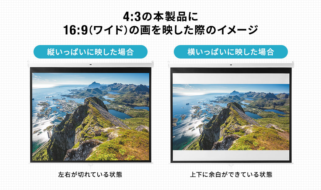 プロジェクタースクリーン 吊り下げ式 天井 壁掛け ホームシアター スロー巻き上げ式 4 3 100 Prs016 017の販売商品 通販ならサンワダイレクト