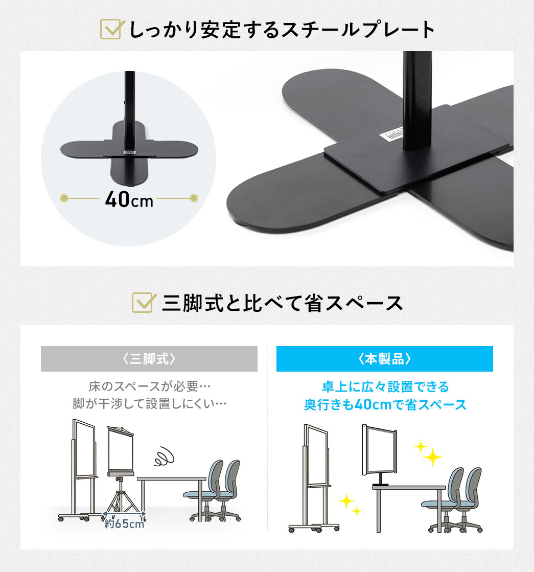 ����������肷��X�`�[���v���[�g�ŁA�O�r���Ɣ�ׂāA���ɍL�X�ݒu�ł��A���s����40cm�ŏȃX�y�[�X�ł��B