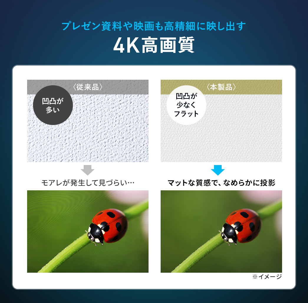 �v���[��������f��������ׂɉf���o���A4K���掿�B�]���i�Ɣ�ׂāA���ʂ����Ȃ��t���b�g�ŁA�}�b�g�Ȏ����ŁA�Ȃ߂炩�ɓ��e���܂��B