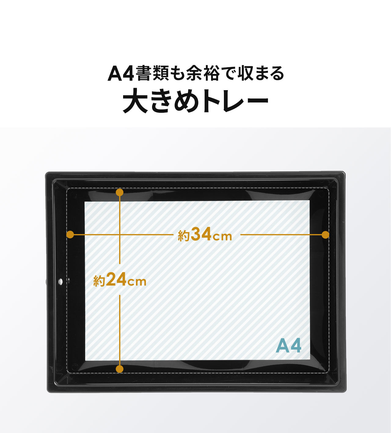 A4���ނ��]�T�Ŏ��܂�傫�߂̃g���[