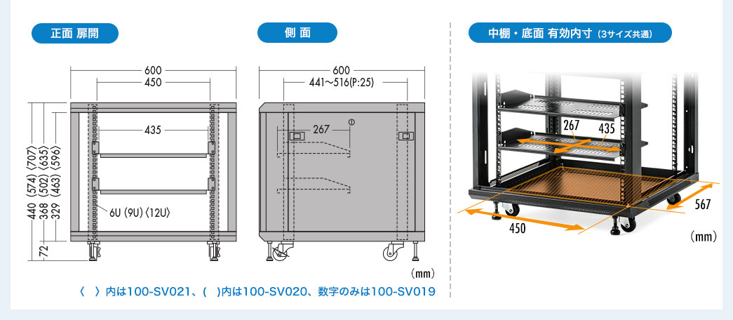 100-SV019 100-SV020 100-SV021 寸法図 中棚・底面 有効内寸 3サイズ共通
