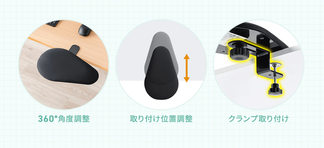 360���p�x�����A���t���ʒu�̒������\�ŁA�N�����v���t���ł��B