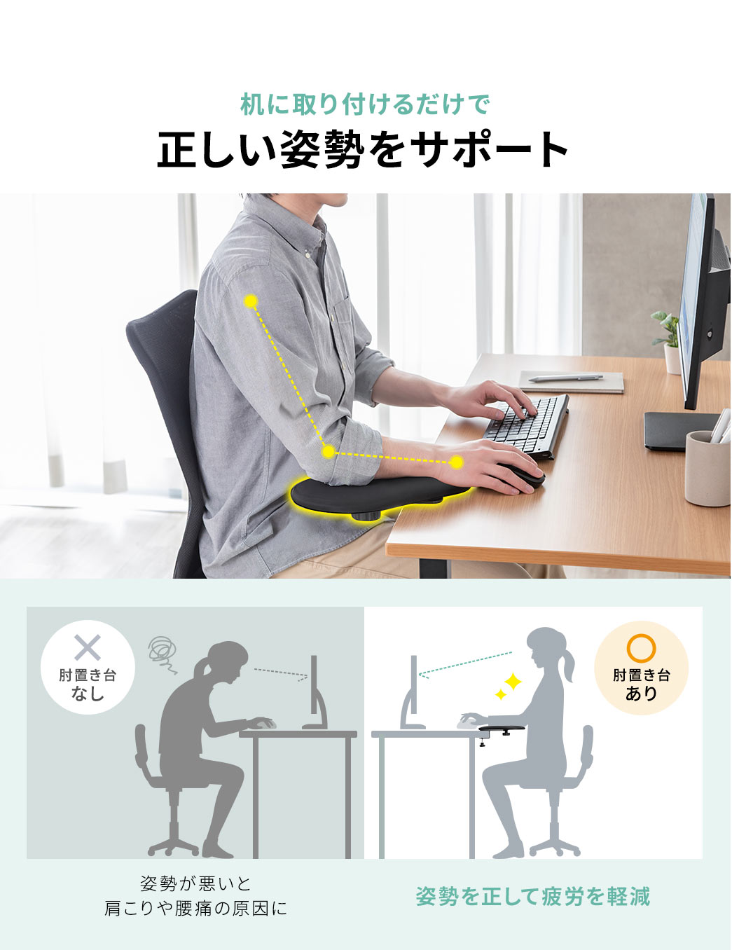 �I�u��������Ɏ��t���邾���ŁA�������p�����T�|�[�g���A��J���y�����܂��B