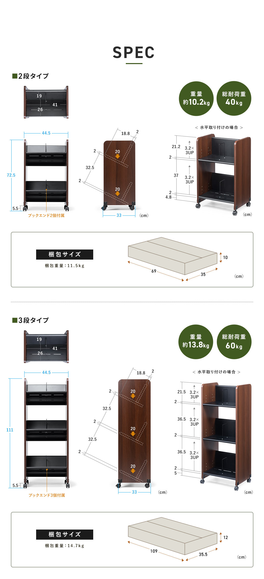 SPEC 2i^Cv dʖ10.2kg ω׏d40kg 3i^Cv dʖ13.8kg ω׏d60kg