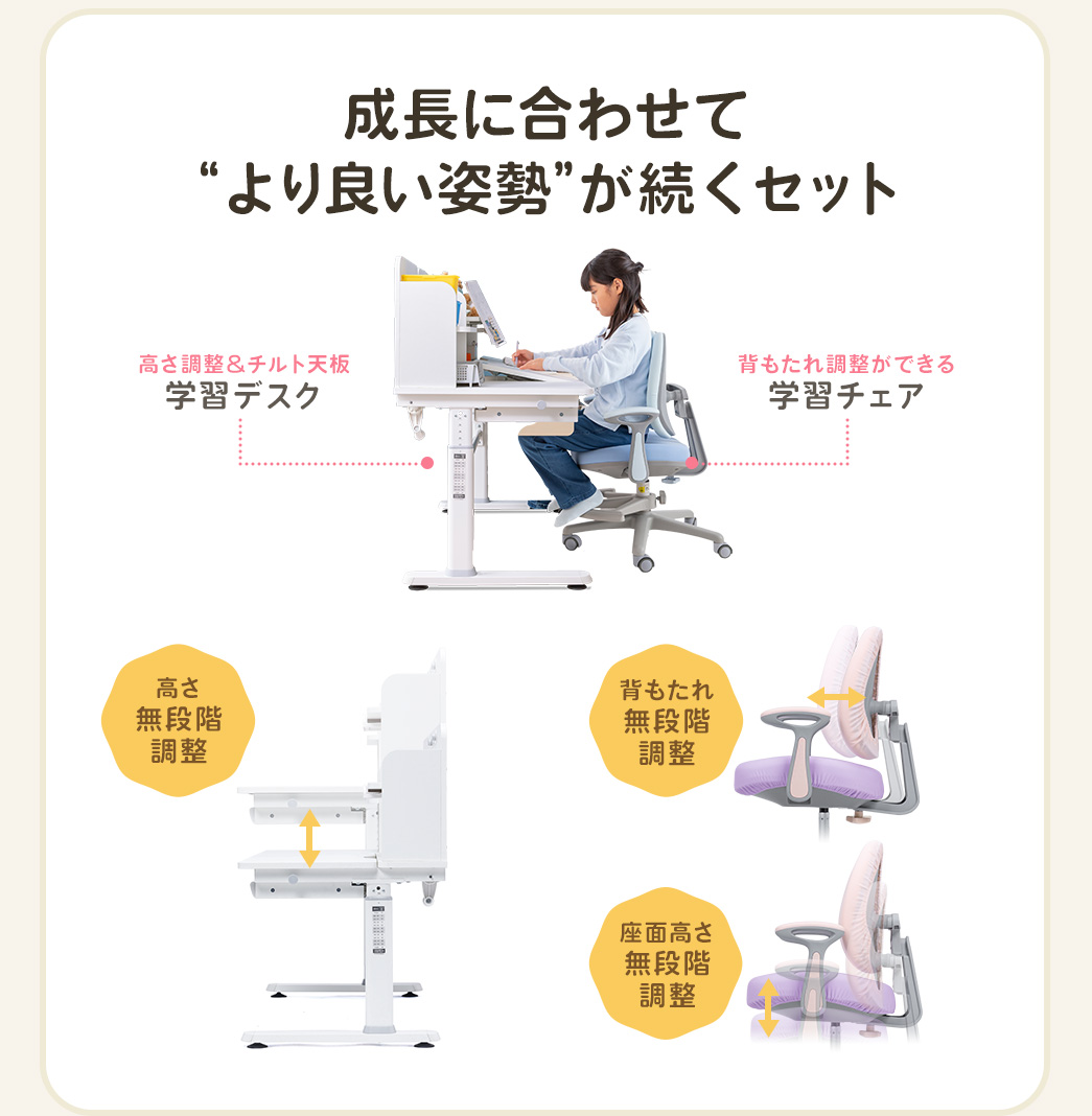 �����ɍ��킹�Ă��ǂ��p���������A�����������`���g�V�̊w�K�f�X�N�ƁA�w�����꒲�����ł���w�K�`�F�A�̃Z�b�g�B�f�X�N�̍����́A���i�K�̒������\�ŁA�`�F�A�̔w������A���ʂ̍��������i�K�̒������\�ł��B