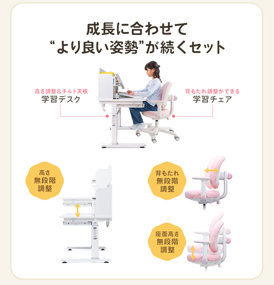 �����ɍ��킹�Ă��ǂ��p���������A�����������`���g�V�̊w�K�f�X�N�ƁA�w�����꒲�����ł���w�K�`�F�A�̃Z�b�g�B�f�X�N�̍����́A���i�K�̒������\�ŁA�`�F�A�̔w������A���ʂ̍��������i�K�̒������\�ł��B