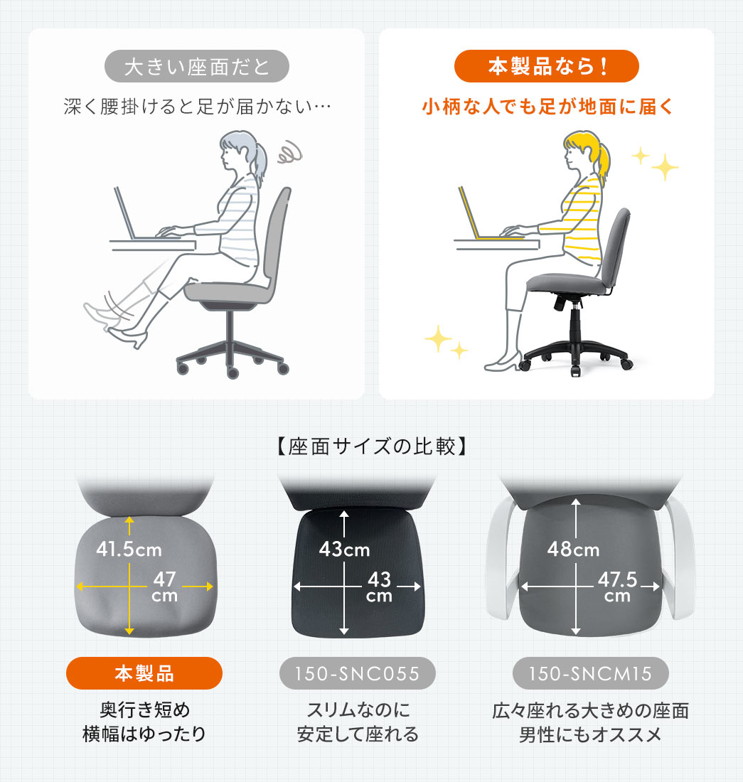 {i͏ȕłnʂɓ͂As͒Z߂ŏȃXy[XA͂݌vłB