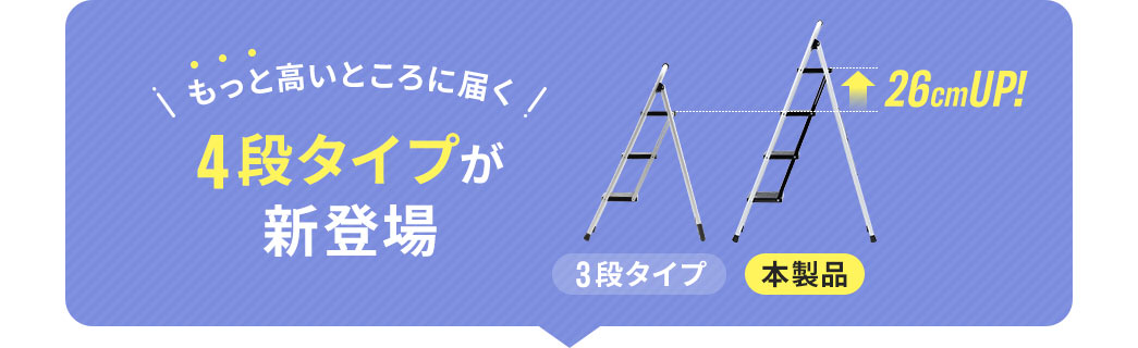 �����ƍ������ɓ͂�4�i�^�C�v���V�o��B������3�i�^�C�v����26cm�A�b�v�I