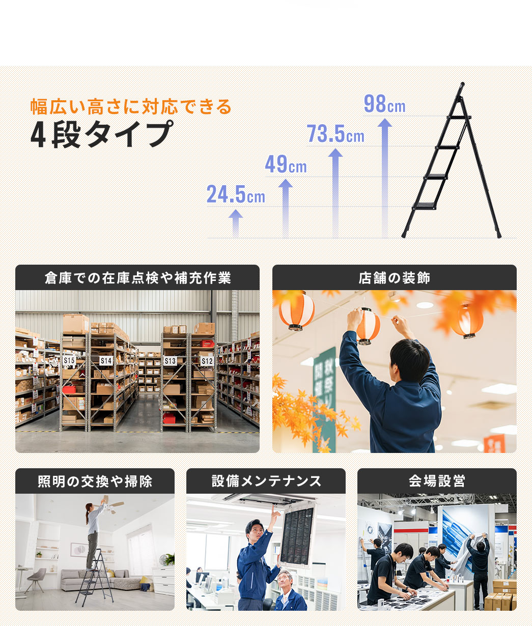 ���L�������ɑΉ��ł���4�i�^�C�v�Ȃ̂őq�ɂł̍݌ɓ_�����[��Ƃ�X�܂̑����A�Ɩ��̌�����|���ȂǗl�X�ȏ�ʂŎg�p�ł��܂��B