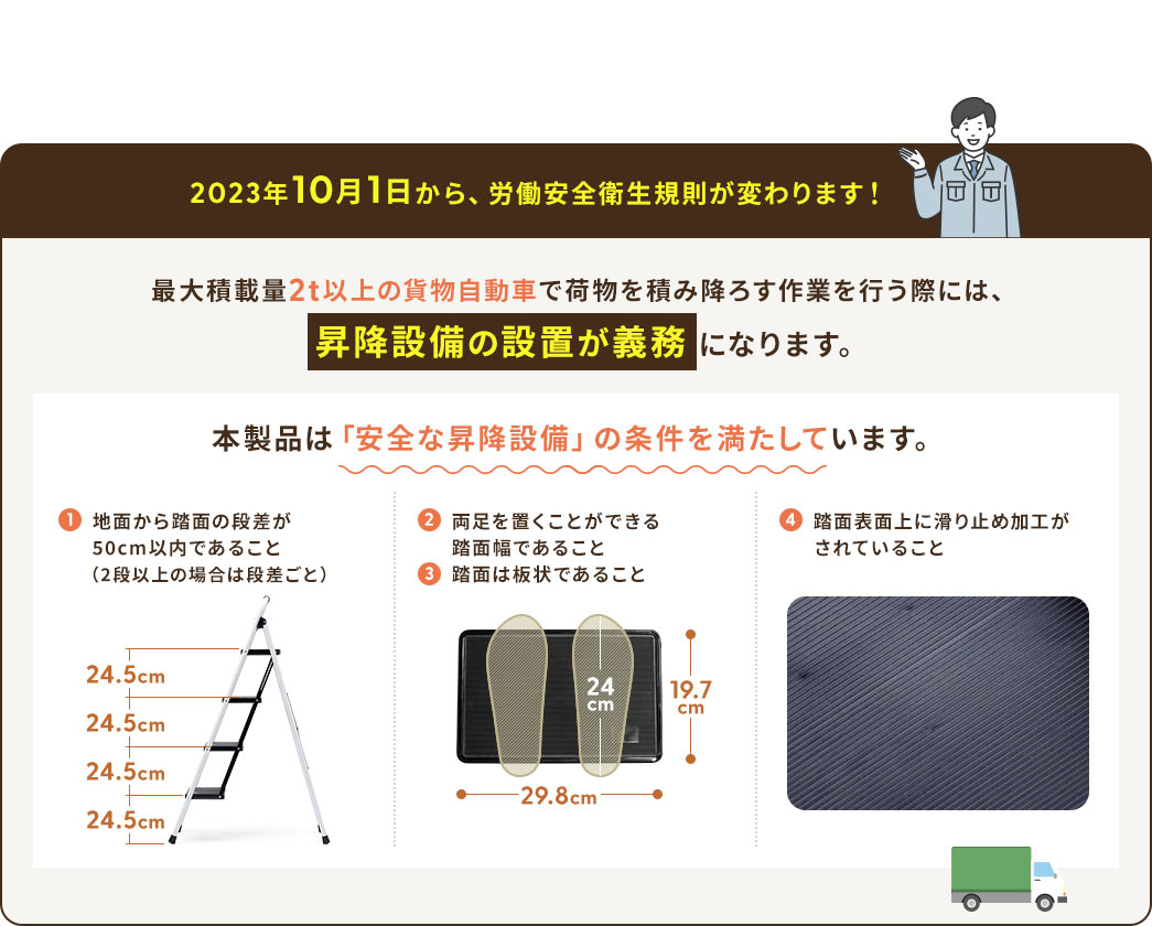 2023�N10��1������A�J�����S�q���K�����ς��܂��I�ő�ύڗ�2t�ȏ�̉ݕ������Ԃŉו���ςݍ~�낷��Ƃ��s���ۂɂ́A���~�ݔ��̐ݒu���`���ɂȂ�܂��B�{���i�́u���S�ȏ��~�ݔ��v�̏����𖞂����Ă��܂��B