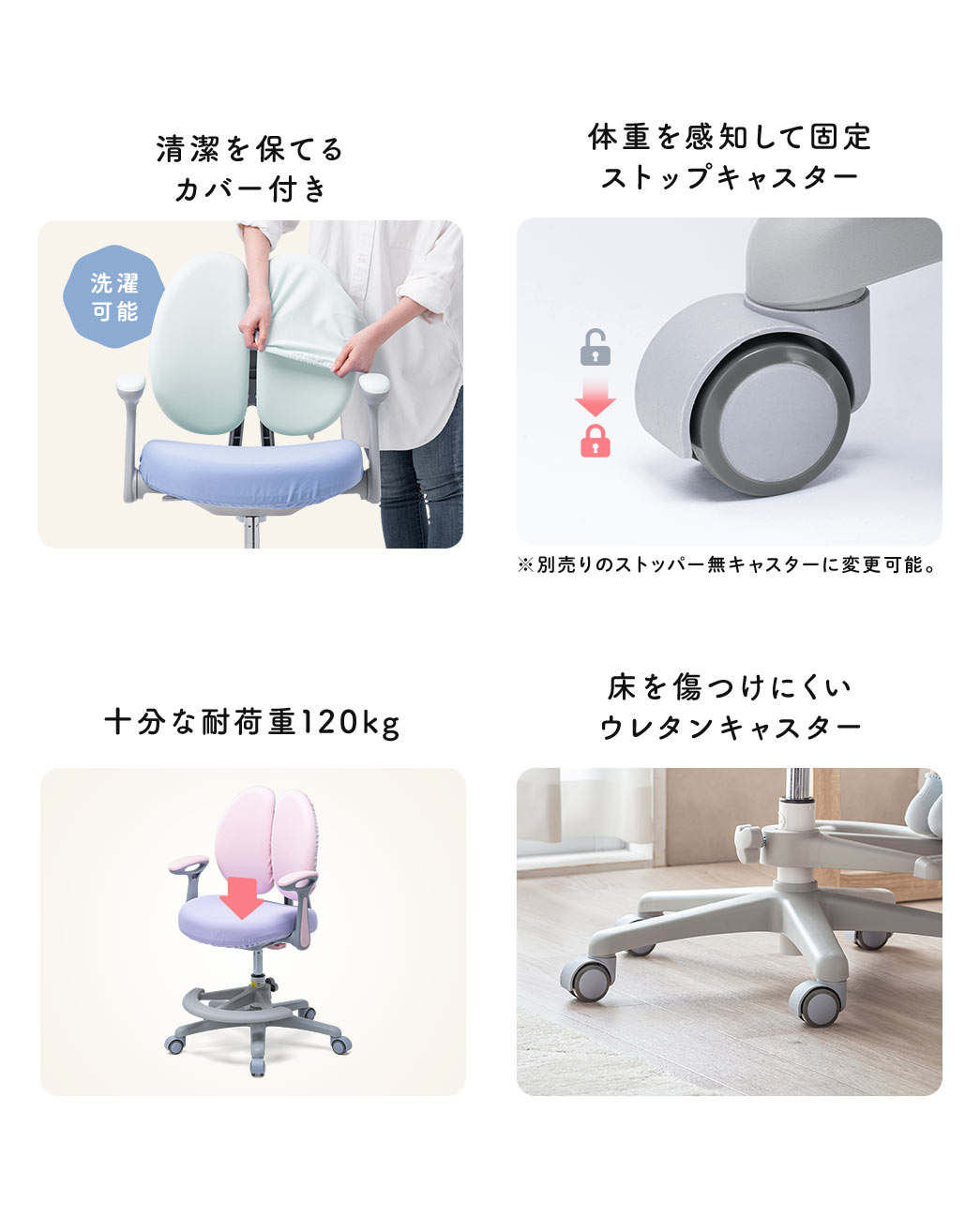 ������ۂĂ����\�ȃJ�o�[�t���ŁA�̏d���m�ŌŒ肷��X�g�b�v�L���X�^�[�𓋍ځB�ω׏d120kg�ŁA���ɗD�����E���^���L���X�^�[���̗p���Ă��܂��B