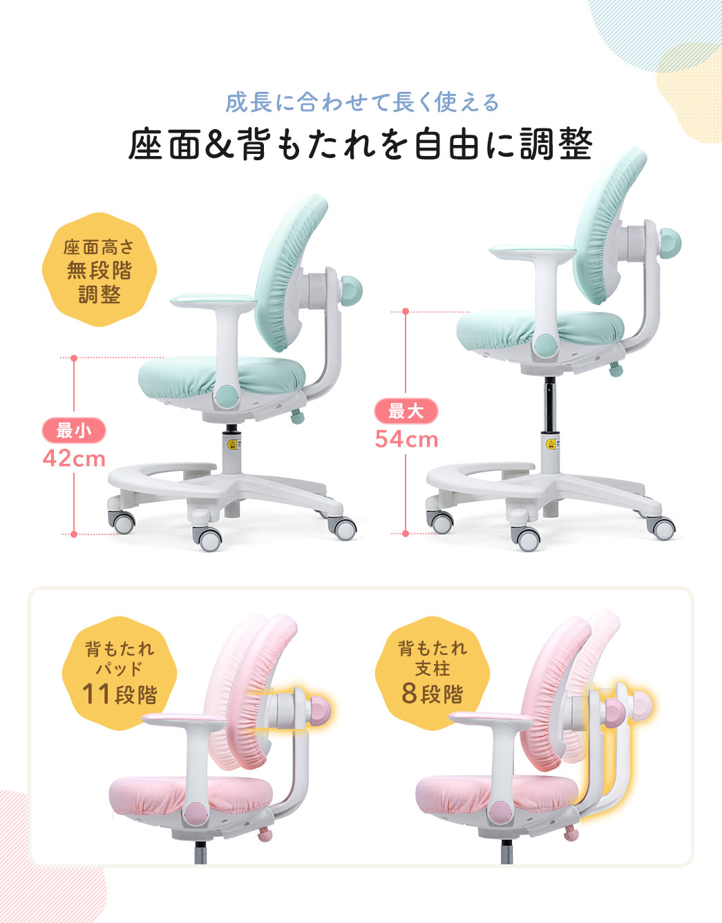 ���ʂ̍����͖��i�K�̒������\�A�w������p�b�h��11�i�K�A�w������x����8�i�K�ƁA���R�ɒ����ł���̂ŁA�����ɍ��킹�Ē����g���܂��B