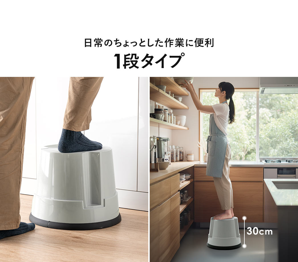 ����̂�����Ƃ�����Ƃɕ֗���1�i�^�C�v�B