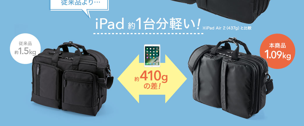 ]i iPad1䕪y
