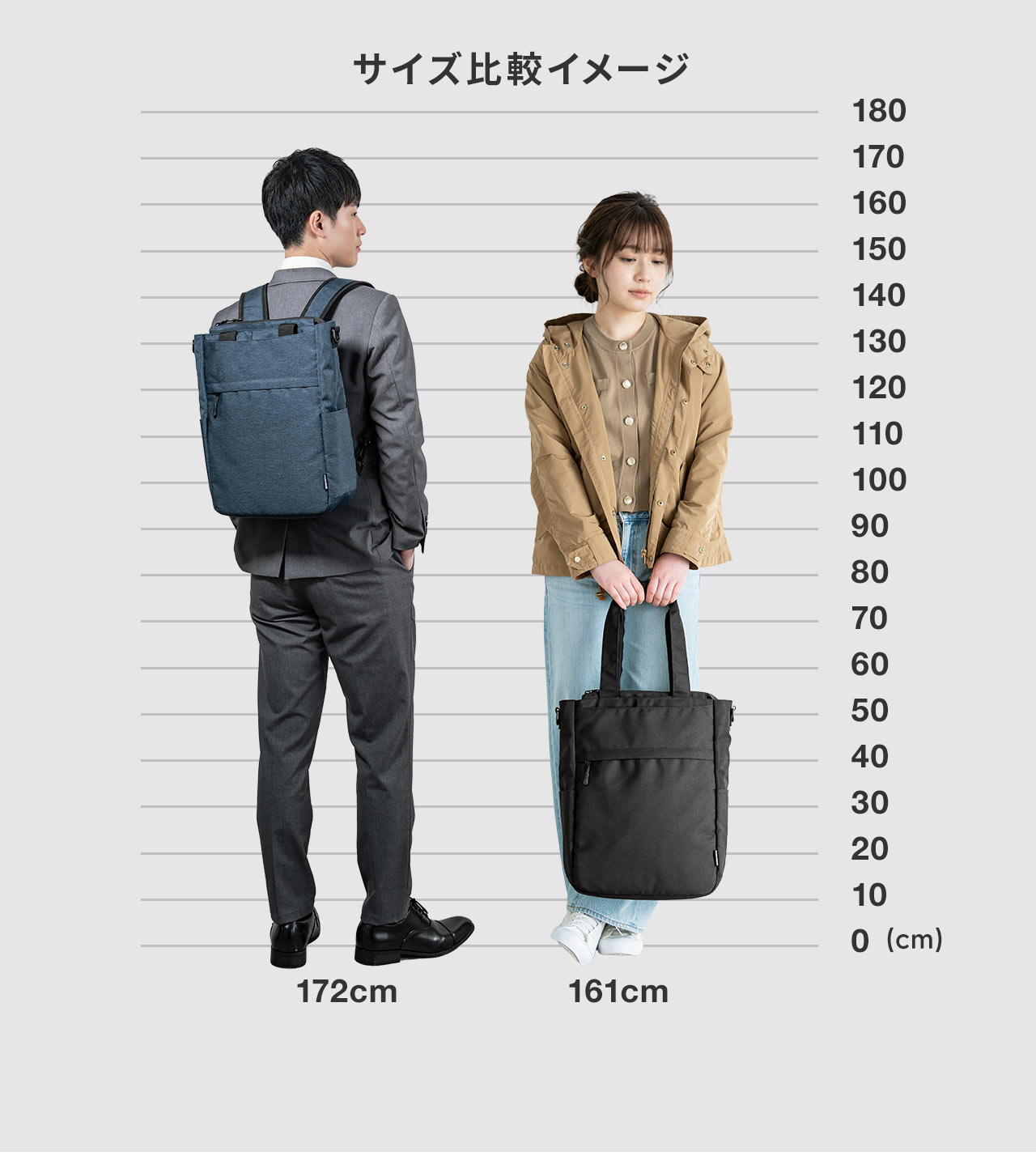 �T�C�Y��r�C���[�W