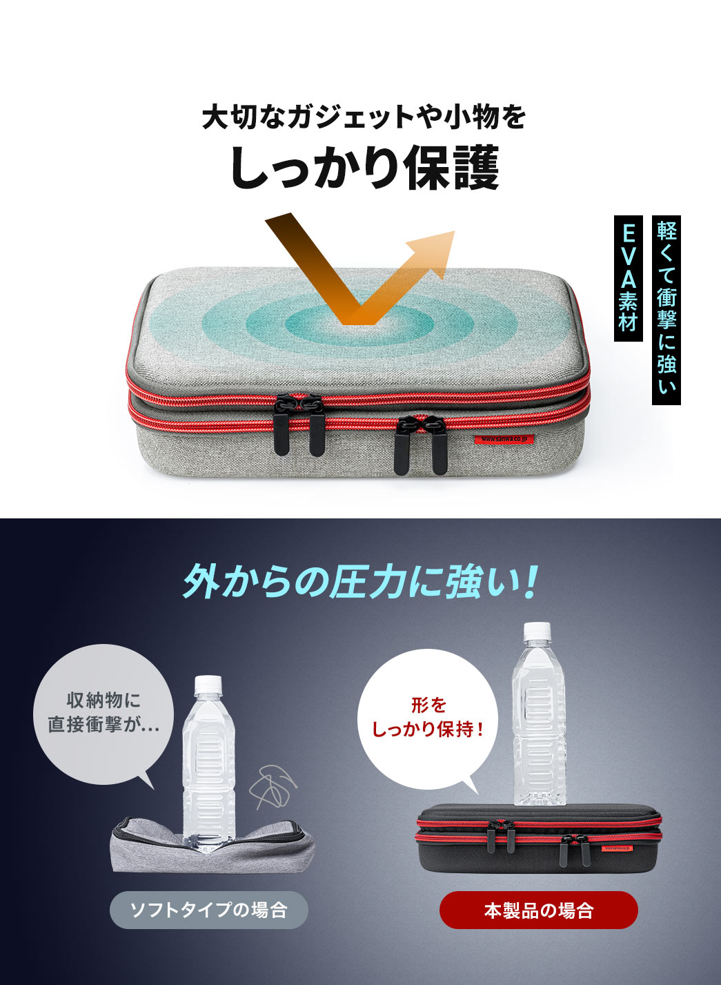 ��؂ȃK�W�F�b�g�⏬������������ی삷��y���ďՌ��ɋ���EVA�f�ށB�O����̈��͂ɋ����̂ŏ�ɕ����悹�Ă��`����������ێ����܂��I