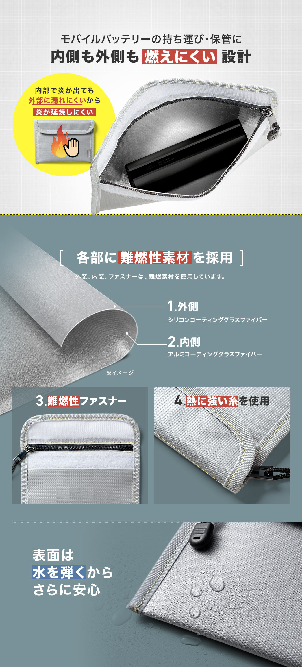 ���o�C���o�b�e���[�̎����^�сE�ۊǂɁB�������O�����R���ɂ����݌v�ɂȂ��Ă��܂��B�O���A�����A�t�@�X�i�[�͓�R���f�ނ��g�p���Ă���A�h�΃t�@�X�i�[&�R���ɂ��������g�p���Ă���A�\�ʂ͐���e�����炳��Ɉ��S�ł��B