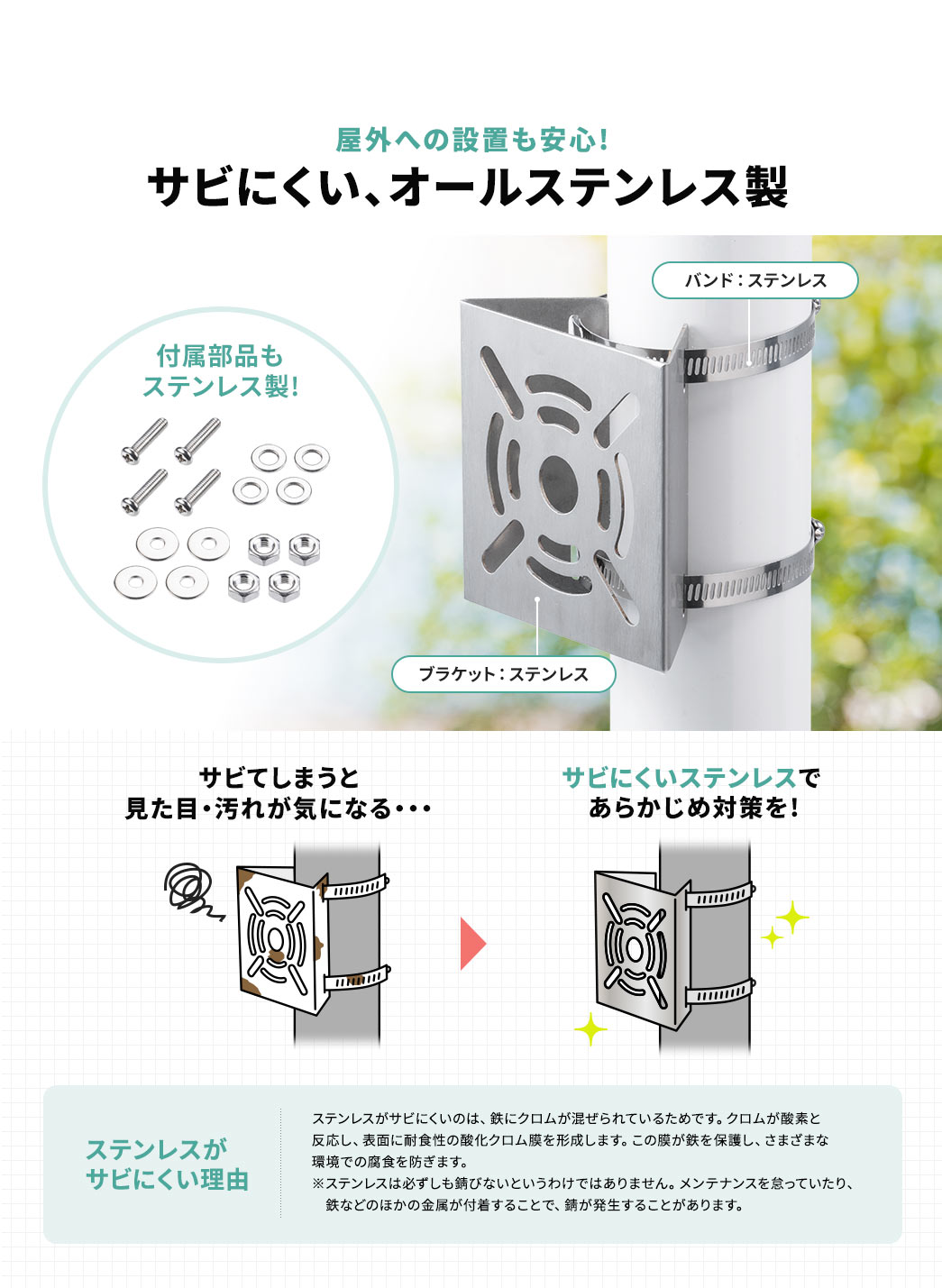 ���O�ւ̐ݒu�����S�A�T�r�ɂ����A�I�[���X�e�����X���B�o���h�A�u���P�b�g�A�t���i���X�e�����X���B�T�r�Ă��܂��ƌ����ځE���ꂪ�C�ɂȂ�A�{���i�́A�T�r�ɂ����X�e�����X�ŁA���炩���ߑ΍􂵂܂��B�X�e�����X���T�r�ɂ������R�A�X�e�����X���T�r�ɂ����̂́A�S�ɃN�������������Ă��邽�߂ł��B�N�������_�f�Ɣ������A�\�ʂɑϐH���̎_���N���������`�����܂��B���̖����S��ی삵�A���܂��܂� ���ł̕��H��h���܂��B���X�e�����X�͕K�������K�тȂ��Ƃ����킯�ł͂���܂���B�����e�i���X��ӂ��Ă�����A�S�Ȃǂ̂ق��̋������t�����邱�ƂŁA�K���������邱�Ƃ�����܂��B