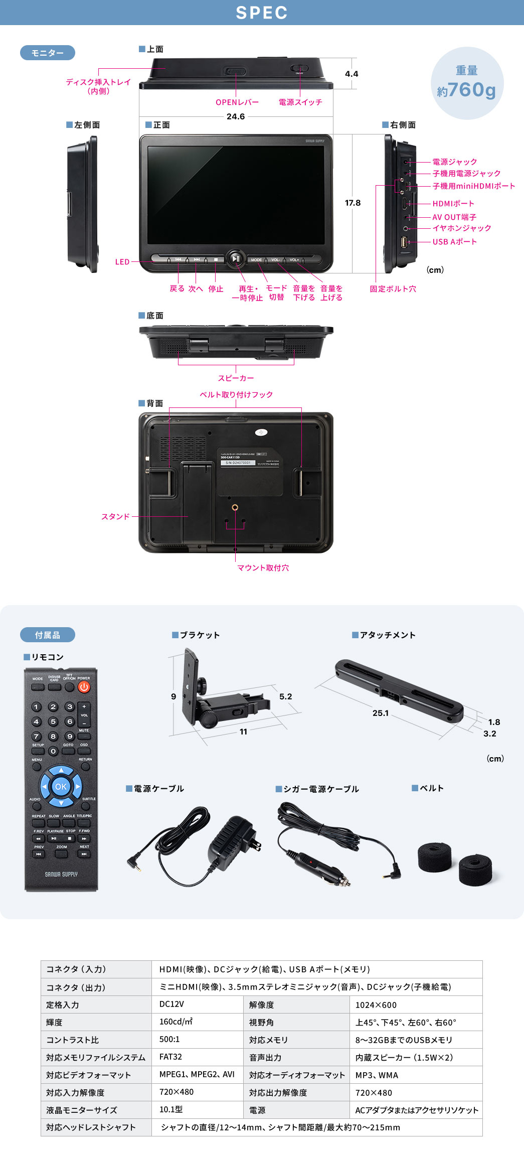 SPEC dʖ760g