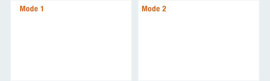 Mode1 Mode2