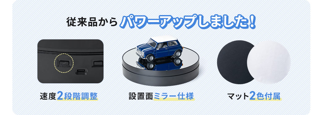 ���x2�i�K������ݒu�ʃ~���[�d�l�A�}�b�g2�F�t���ȂǏ]���i����p���[�A�b�v���܂����I