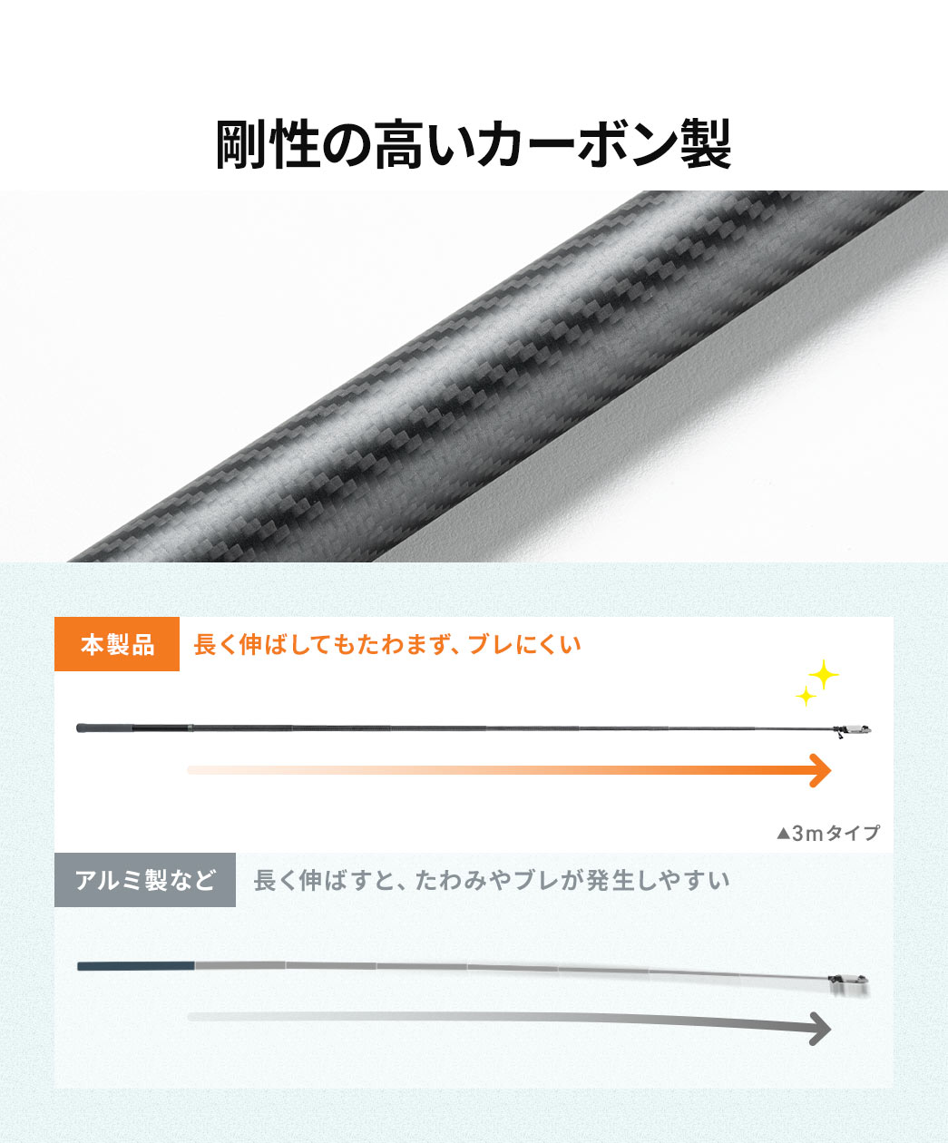 �A���~�����ƁA�����L�΂��ƁA����݂�u�����������₷���Ȃ�܂��B�{���i�́A�����̍����J�[�{�����̂��߁A�����L�΂��Ă�����܂��A�u���ɂ����ł��B