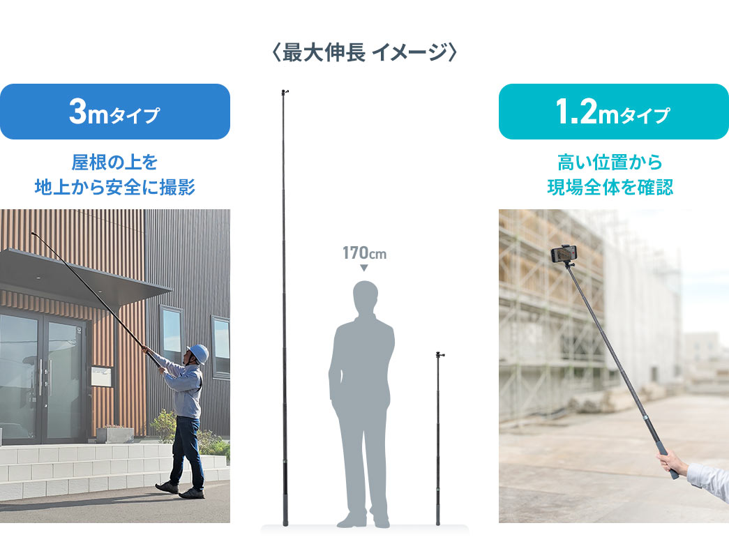 �ő�L���C���[�W�B3m�^�C�v�́A�����̏��n�ォ����S�ɎB�e�ł��܂��B1.2m�^�C�v�́A���ՎB�e�Ō���S�̂�c���ł��܂��B