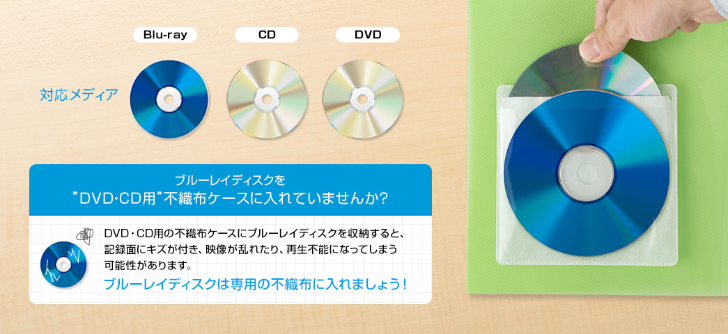 Cdポケット 2枚収納 Blu Ray Dvd Cd対応 50枚入り ホワイト 0 Fcd054wの販売商品 通販ならサンワダイレクト