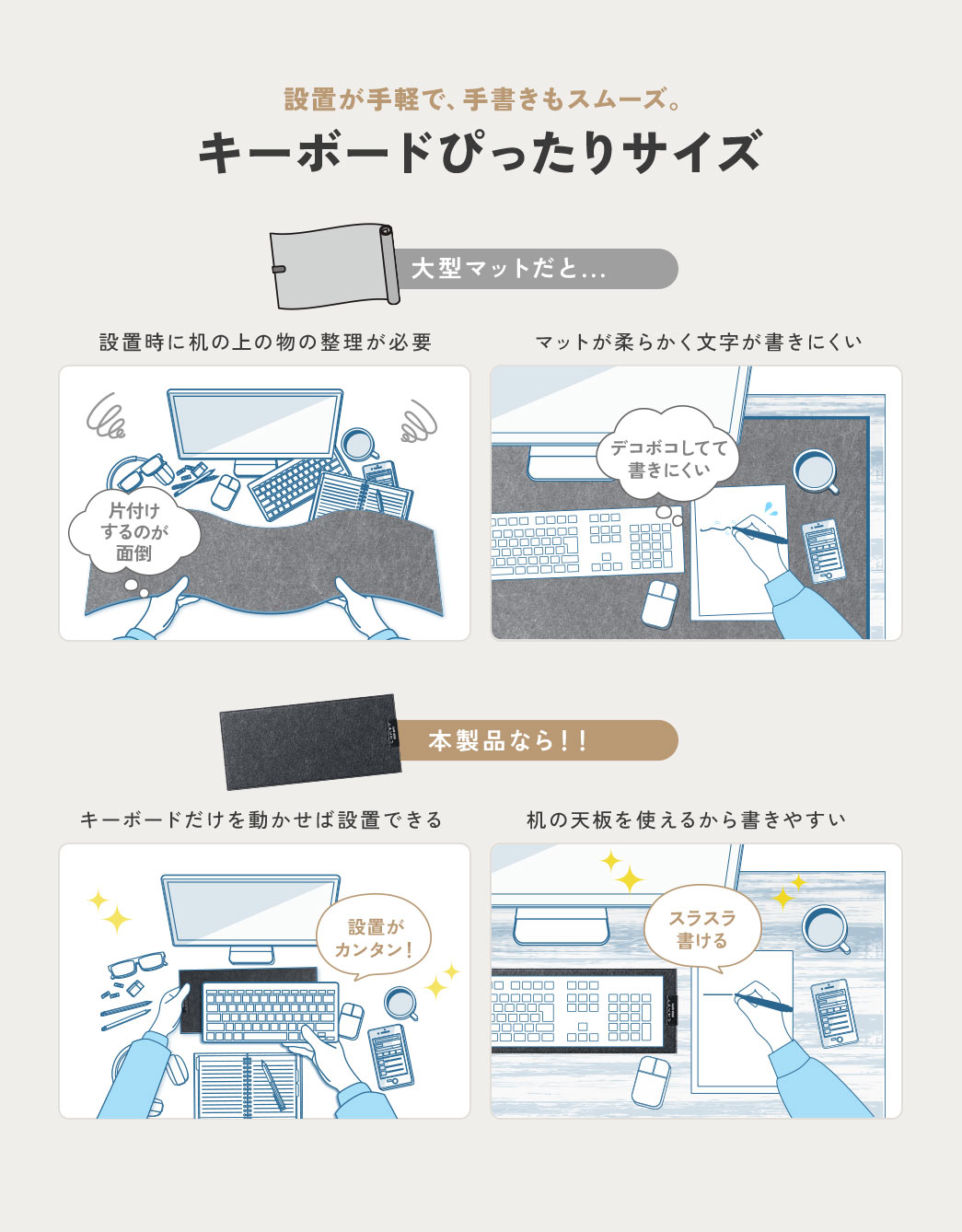 �{���i�Ȃ�L�[�{�[�h�����𓮂����ΐݒu�ł��A���̓V���g���邩�珑���₷��