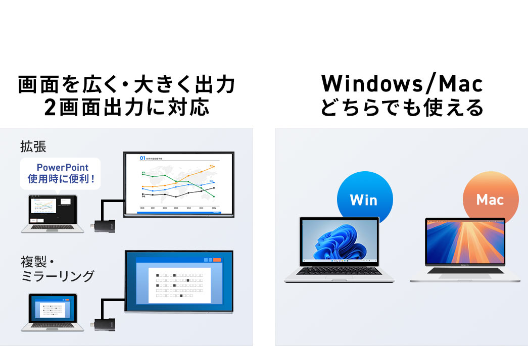 ��ʂ��L���E�傫���o�͂��A2��ʏo�͂ɑΉ��BWindows�AMac�A�ǂ���ł��g���܂��B