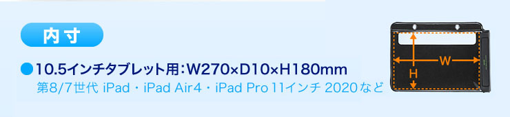 iPad mini Retina・Nexus 7　iPad Air・Nexus 10