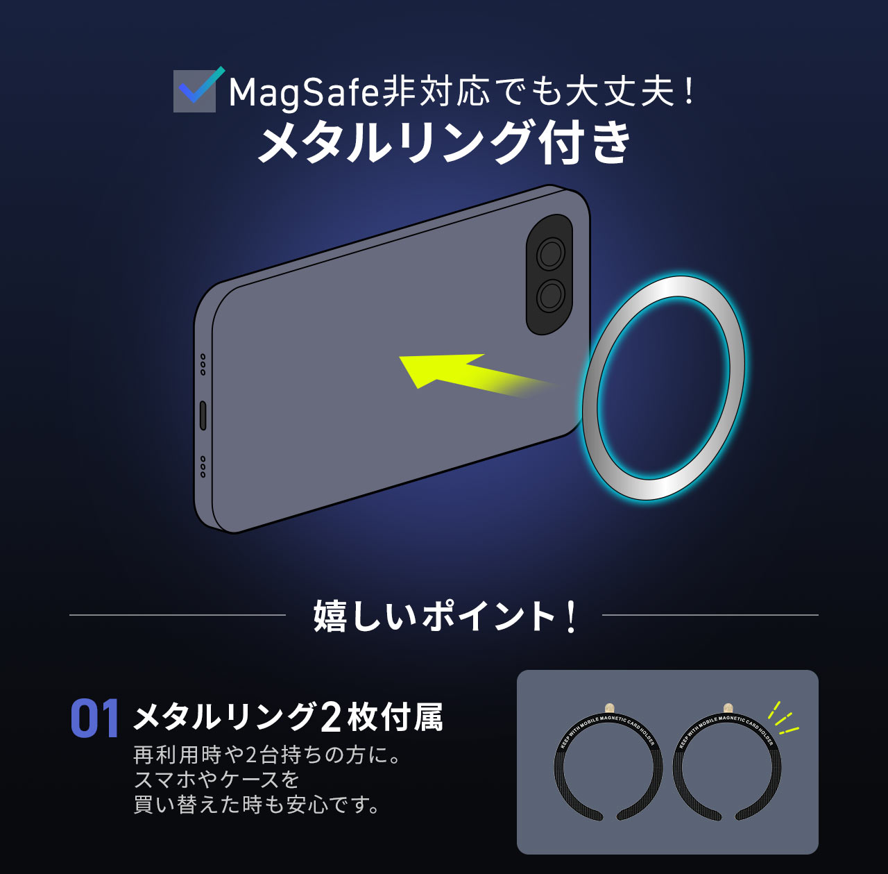 ���^�������O�t��������MagSafe��Ή��ł����v�I���^�������O��2���t�����Ă���ė��p����2�䎝���̕��ɁB �X�}�z��P�[�X�𔃂��ւ����������S�ł��B