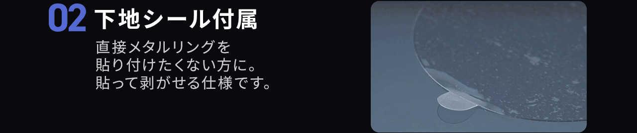 �܂��A���n�V�[�����t�����Ă��āA���ڃ��^�������O��\��t�������Ȃ����ɓ\���Ĕ�������d�l�ɂȂ��Ă��܂��B