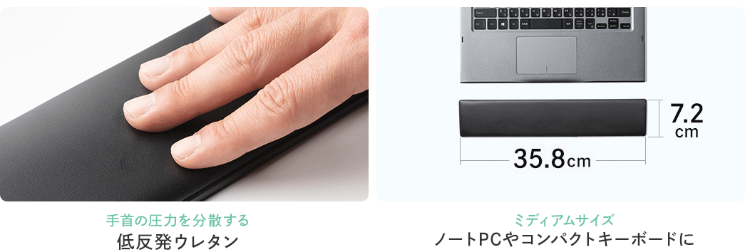 ̈͂𕪎UᔽE^̗pB~fBATCYŁAm[gPCRpNgL[{[hɍœKłB