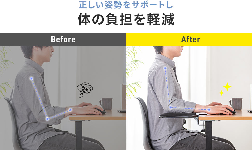 �������p�����T�|�[�g���̂̕��S���y�����܂��B