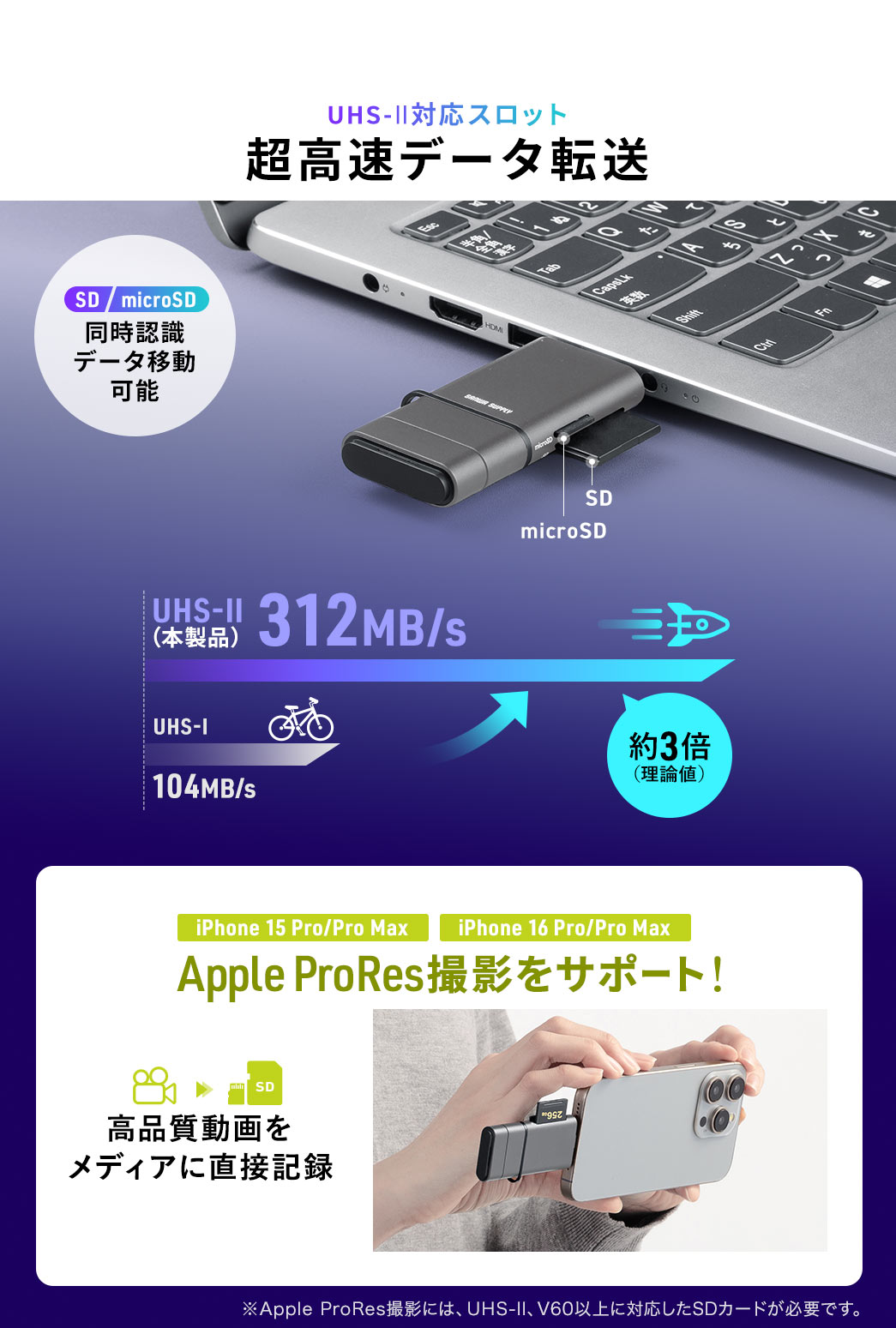 UHS-II�Ή��X���b�g�ɂ�钴�����f�[�^�]���ɑΉ��BSD�J�[�h��microSD�J�[�h�𓯎��ɔF�����A�f�[�^�̈ړ����X���[�Y�BApple ProRes�B�e���T�|�[�g���A���i���ȓ�������f�B�A�ɒ��ڋL�^�ł��܂��B