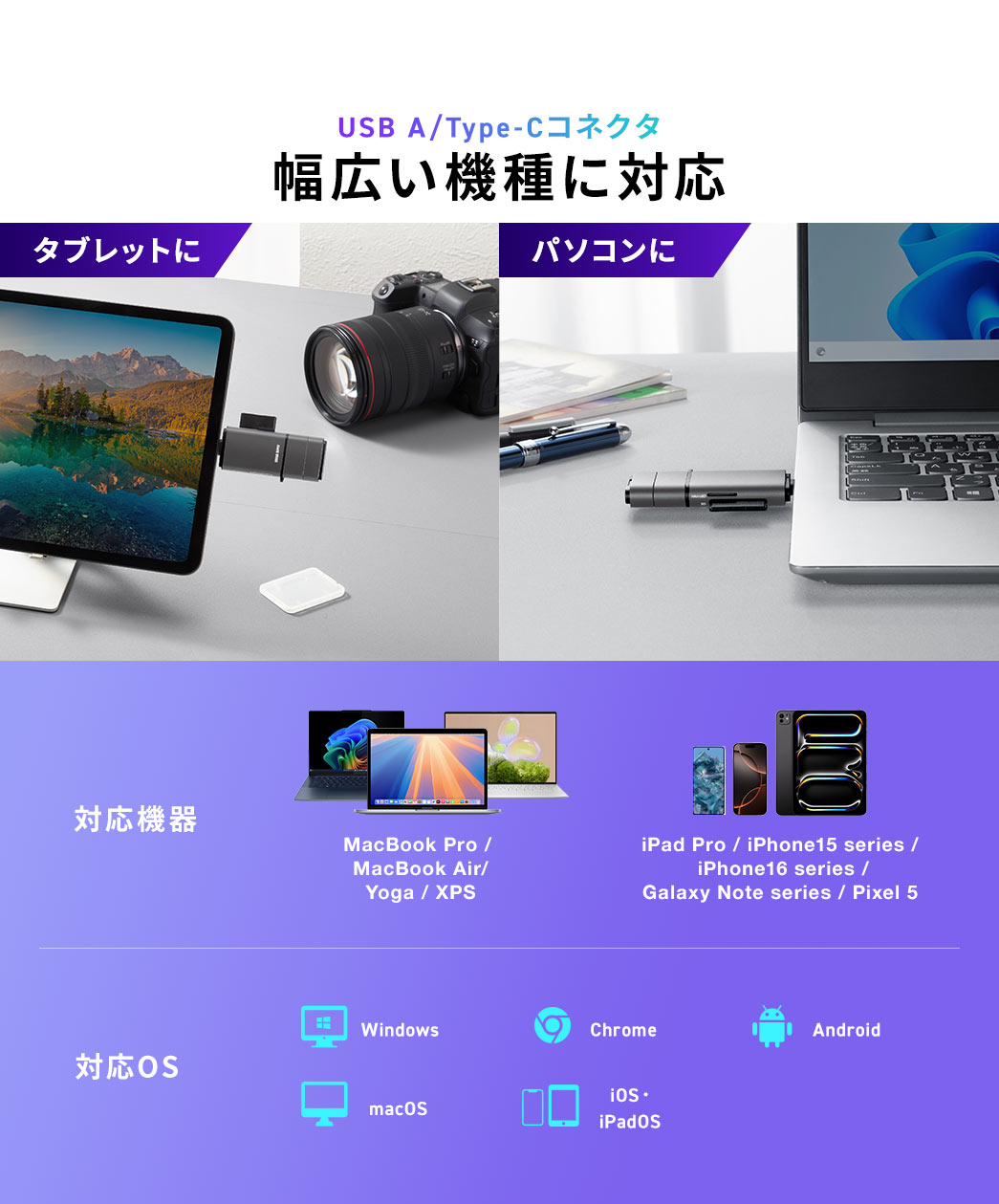 USB A��Type-C�R�l�N�^�̗p�ŁA�^�u���b�g��p�\�R���ȂǕ��L���@��ɑΉ��B�Ή��@��FMacBook Pro�AMacBook Air�AYoga�AXPS�AiPad Pro�AiPhone 15�^16�V���[�Y�AGalaxy Note�V���[�Y�APixel 5�B�Ή�OS�FWindows�AChromeOS�AAndroid�AmacOS�AiOS�AiPadOS�B