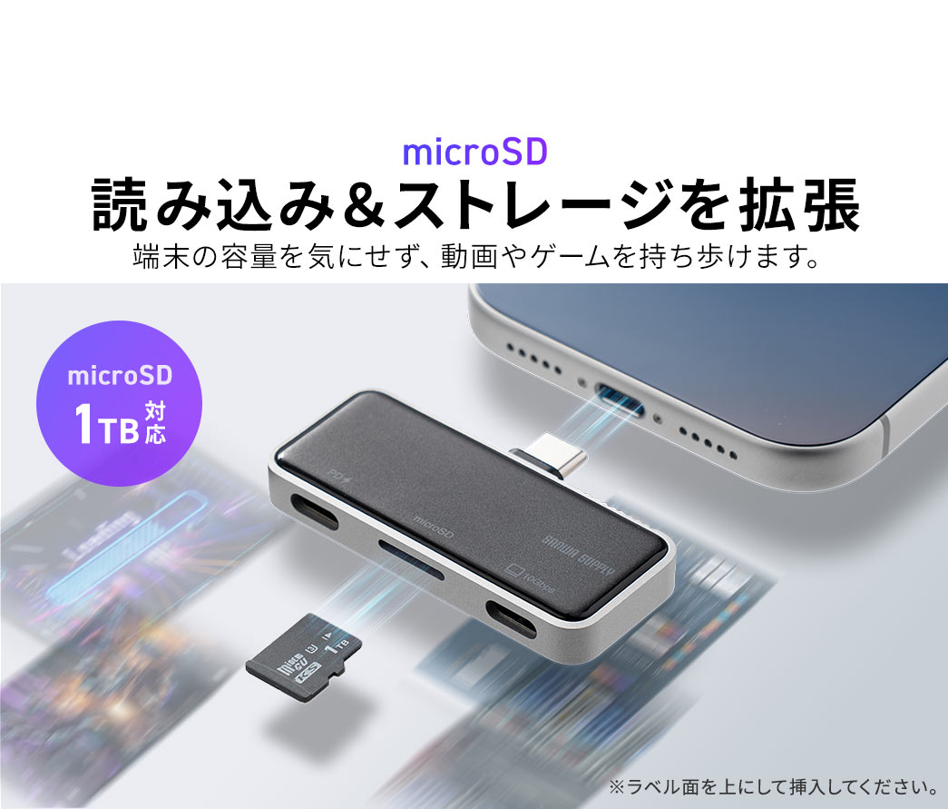 �e��1TB�ŁA�ǂݍ��݂ƁA�X�g���[�W���g���ł���̂ŁA�[���̗e�ʂ��C�ɂ����A�����Q�[�������������܂��B�����x���ʂ���ɂ��đ}�����Ă��������B