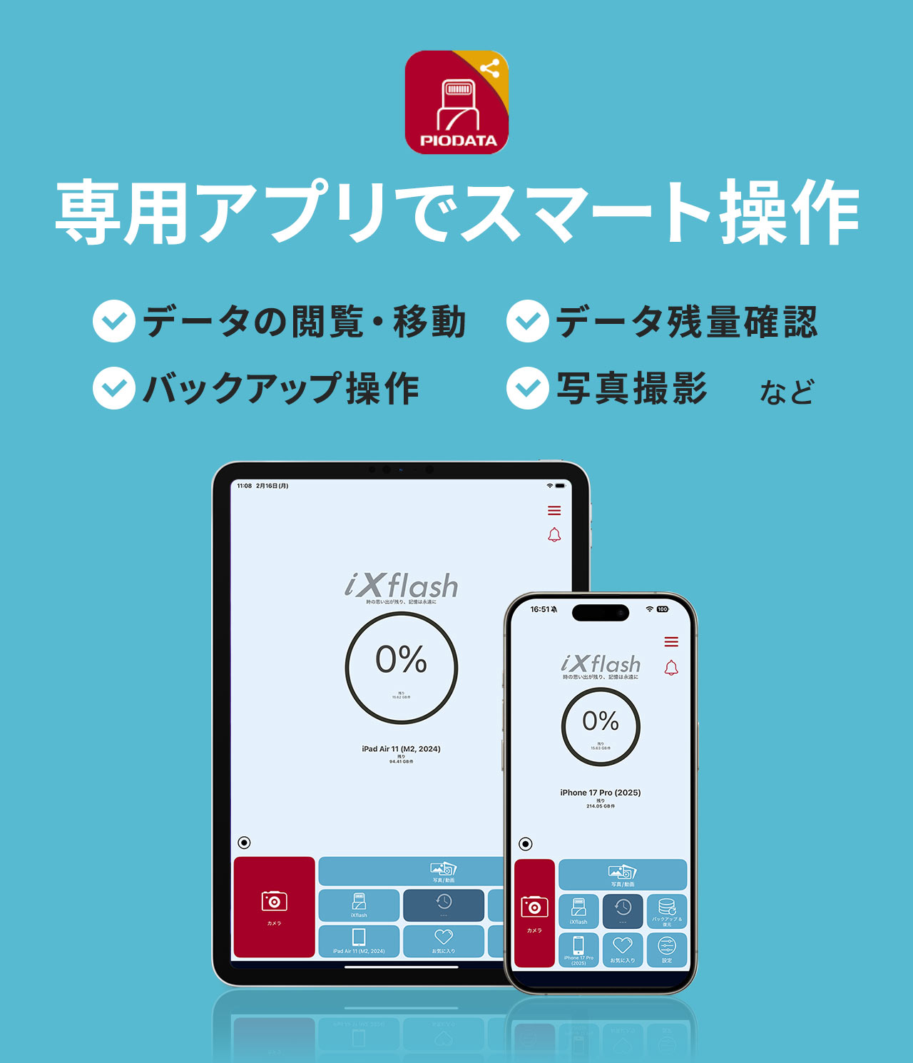 ��p�A�v���Ńf�[�^�̉{���E�ړ���f�[�^�c�ʊm�F�A�o�b�N�A�b�v����Ȃǂ��X�}�[�g����