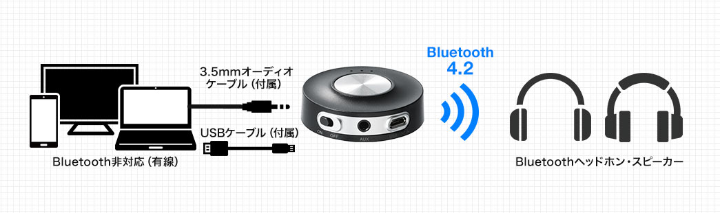 Bluetooth4.2