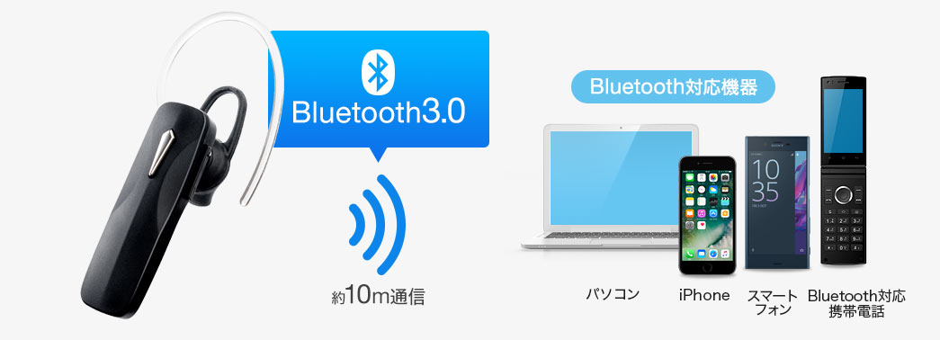 Bluetooth3.0 10mʐM