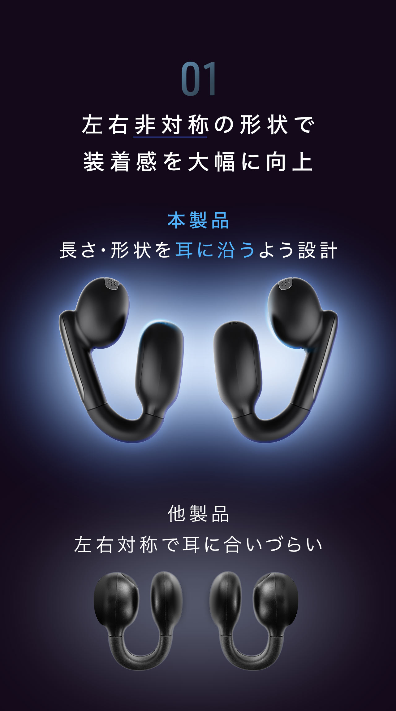 1�A���E��Ώ̂̌`��ő�������啝�Ɍ���B�����i�̂悤�ɁA���E�Ώ̂ł͂Ȃ��A�{���i�́A�����E�`������ɉ����悤�݌v����Ă��܂��B