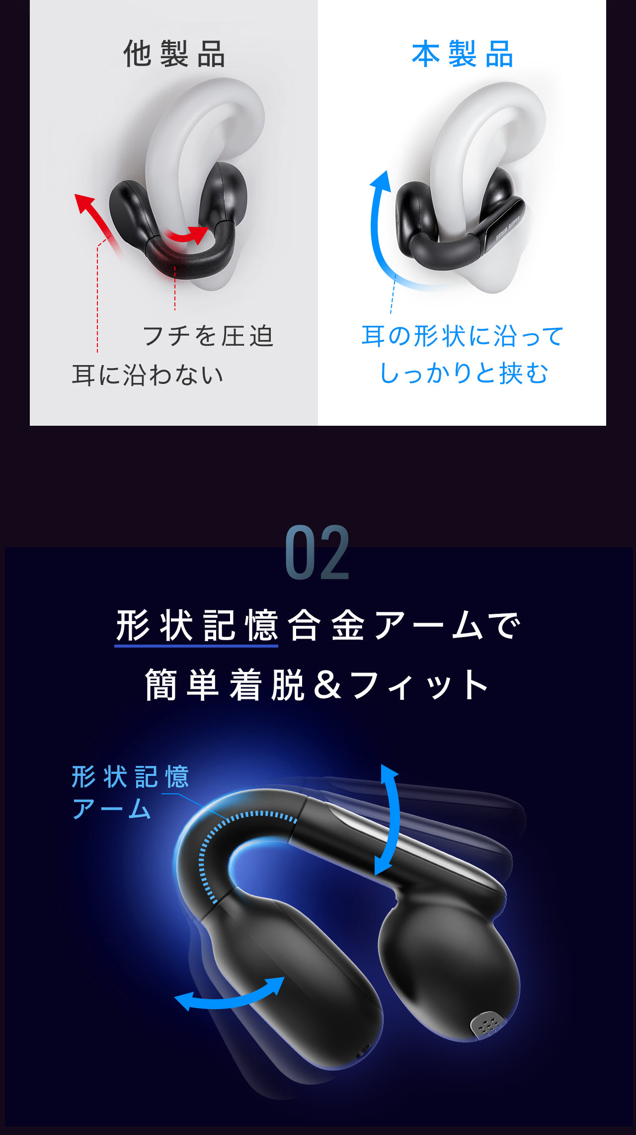 2�A�`��L�������A�[���ŊȒP���E���t�B�b�g�B