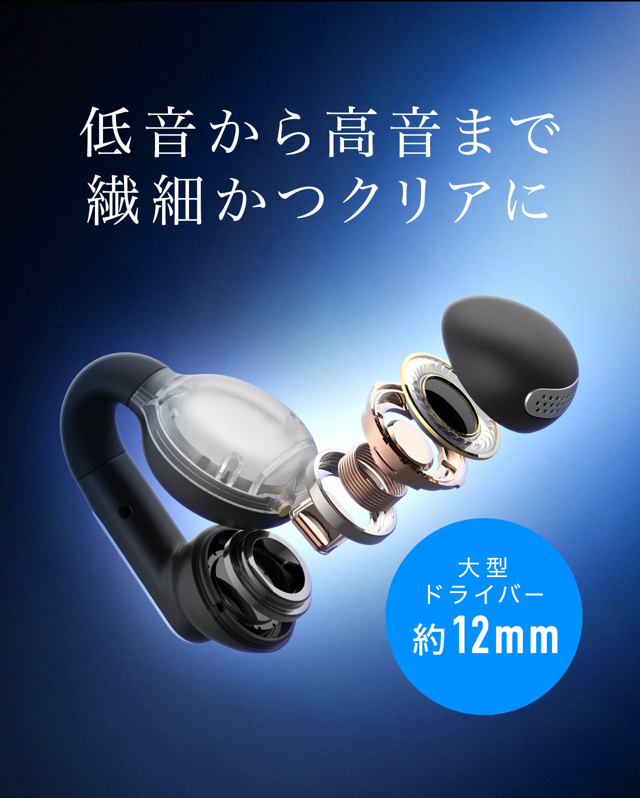 ��^�h���C�o�[��12mm�ŁA�ቹ���獂���܂ő@�ׂ��N���A�ɁB