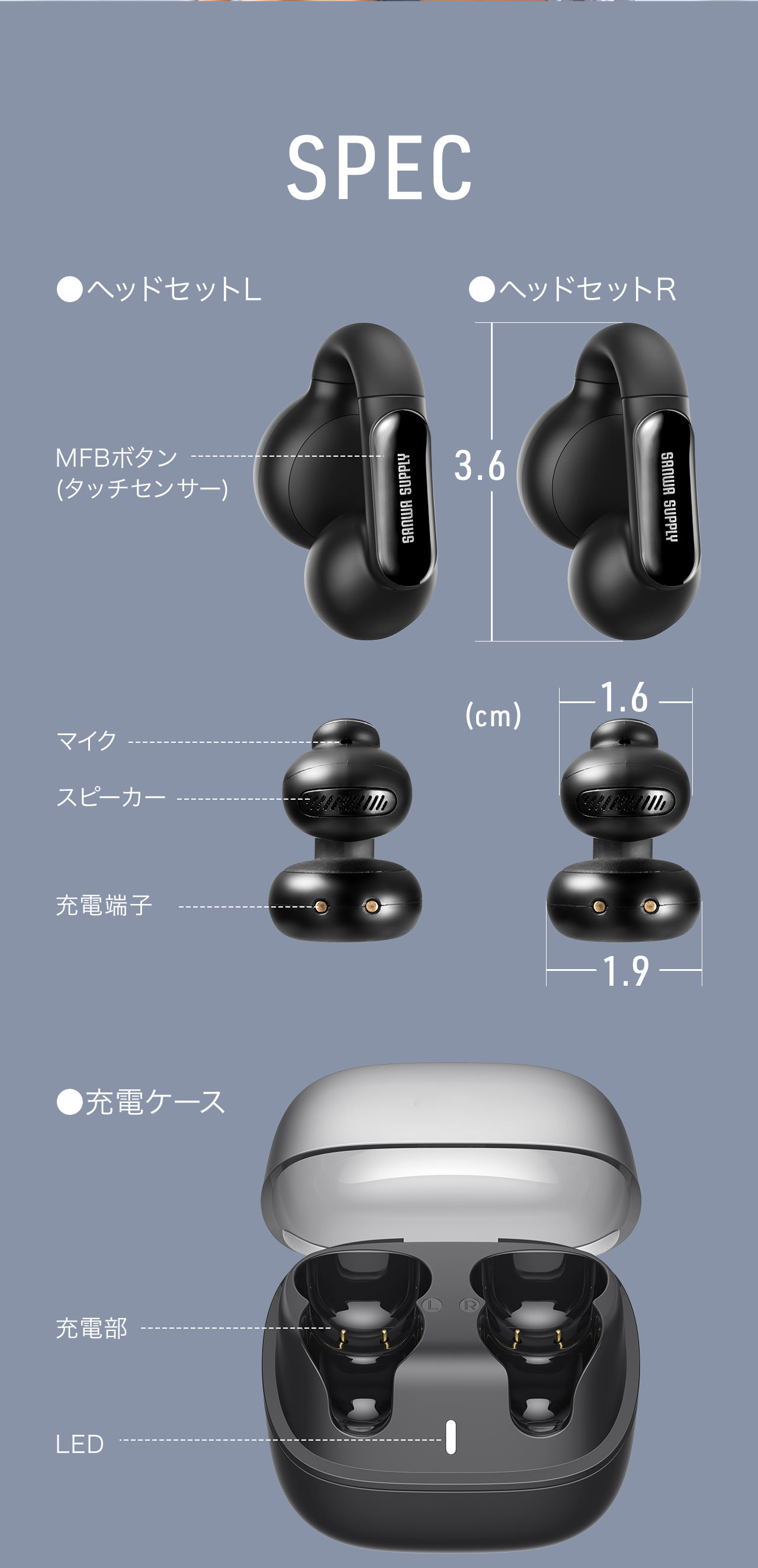 SPEC�A�w�b�h�Z�b�gL�A�w�b�h�Z�b�gR�A�[�d�P�[�X�B