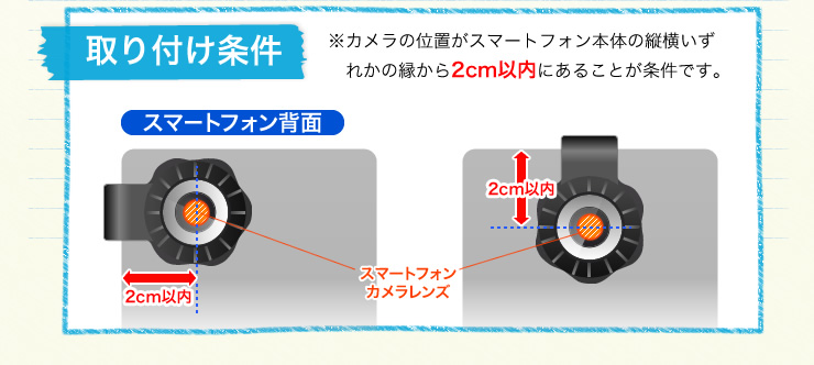 取り付け条件　カメラの位置がスマートフォン本体の縁から2cm以内にあることが条件です
