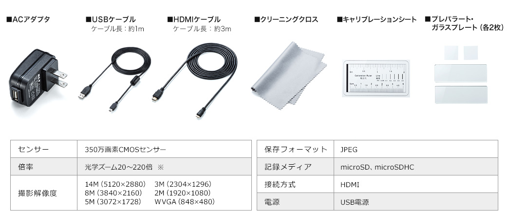 ACアダプタ USBケーブル HDMIケーブル